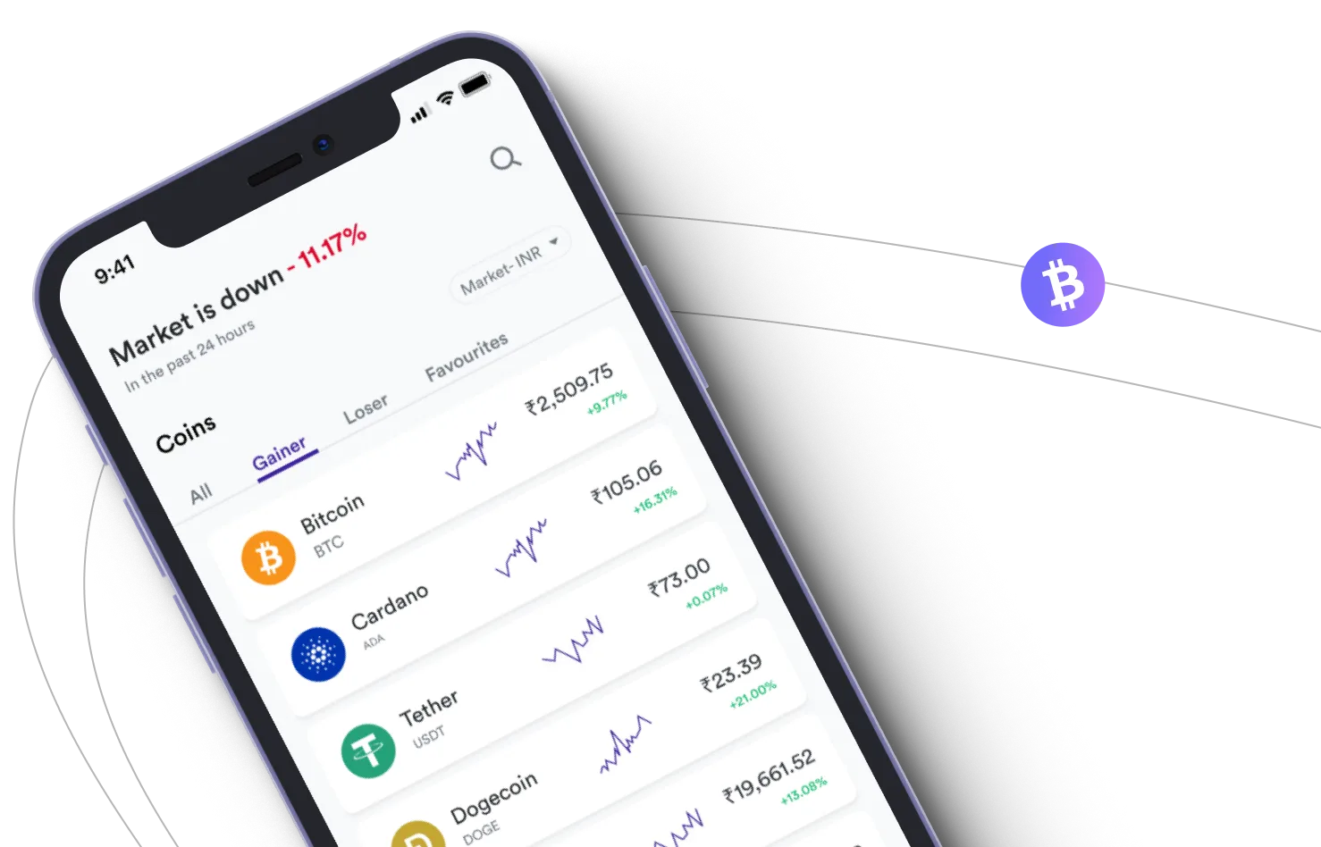 Bitwave Reaction AI - Take advantage of the cryptocurrency markets and earn with Bitwave Reaction AI