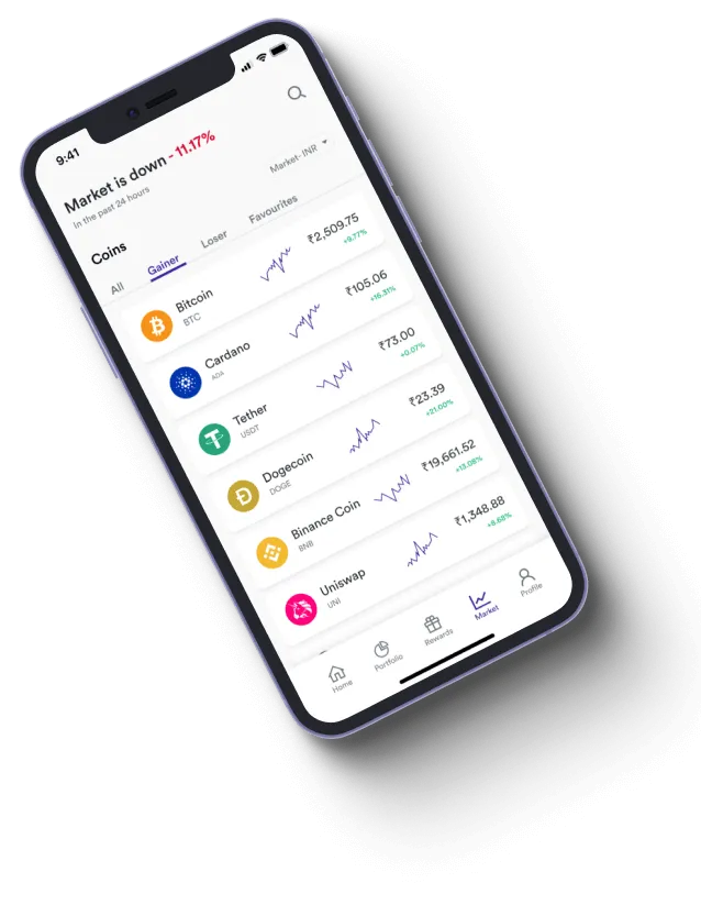 Bitwave Reaction AI - How does the Bitwave Reaction AI app improve your trading?