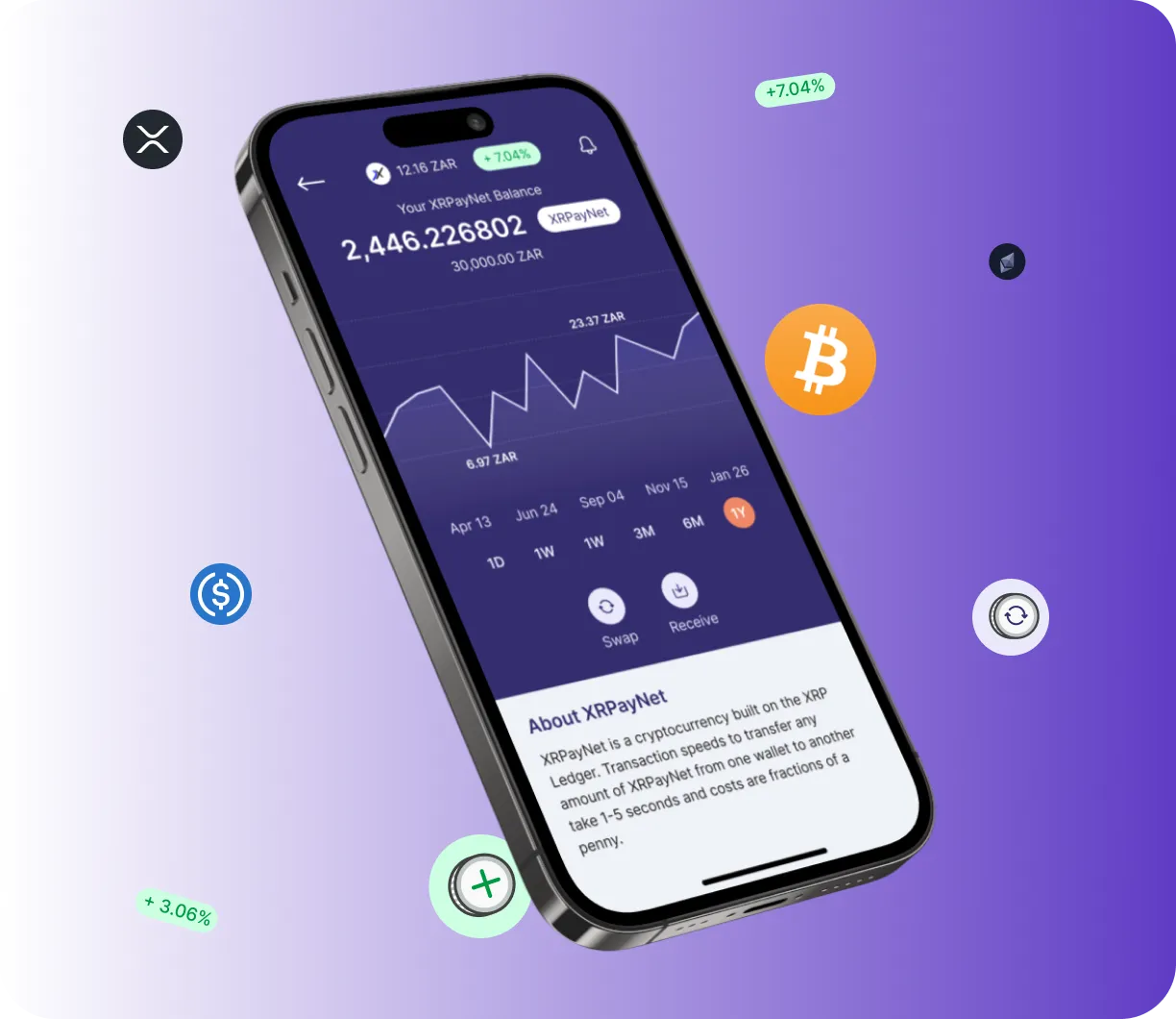 Bitwave Reaction AI - O que é o Bitwave Reaction AI?