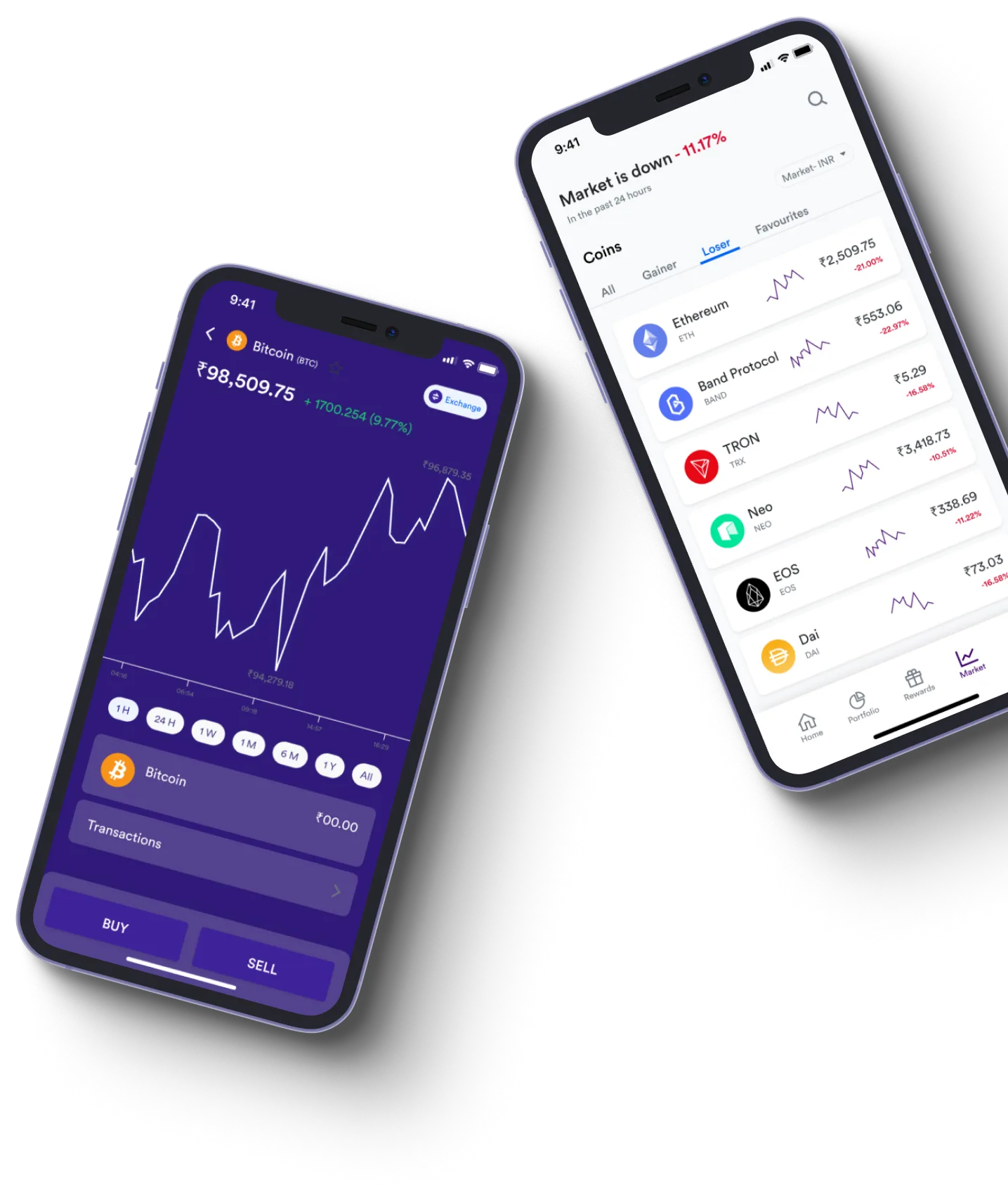 Bitwave Reaction AI - What exactly is online trading?